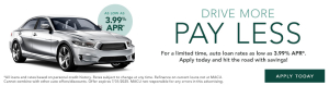 Low-Rate Auto Loans