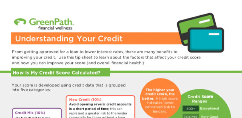 Starting From Scratch: How to Build Credit